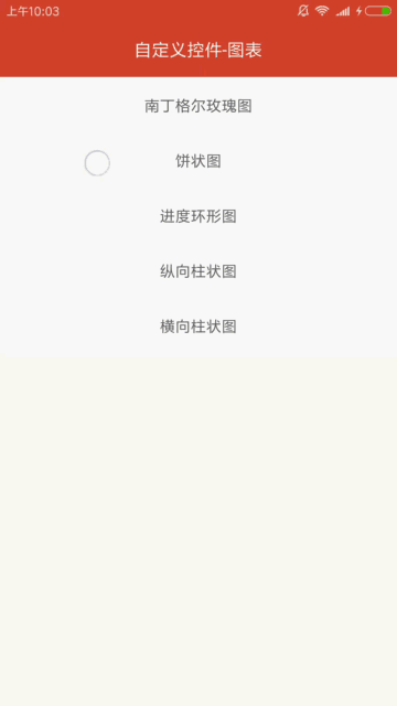 占比饼状图表